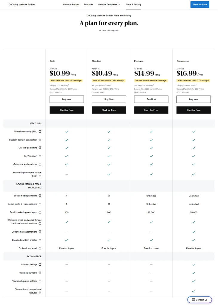 Which Is Better, Wix or GoDaddy - GoDaddy's pricing plans with different features fit for your needs
