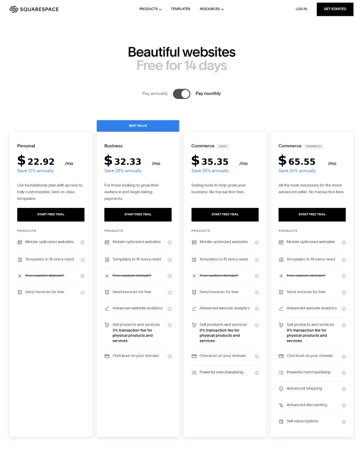 Wix Vs. Squarespace Vs. WordPress - Squarespace pricing plans each with their features that suit your needs