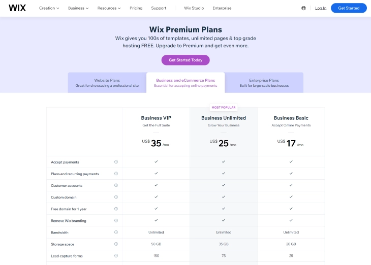 Wix Vs. Duda - Wix's premium pricing plans that fit every businesses needs