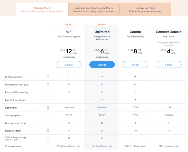 Wix Vs. Webflow Vs. WordPress Vs. Squarespace - Wix' pricing plans each with their features that suit your needs