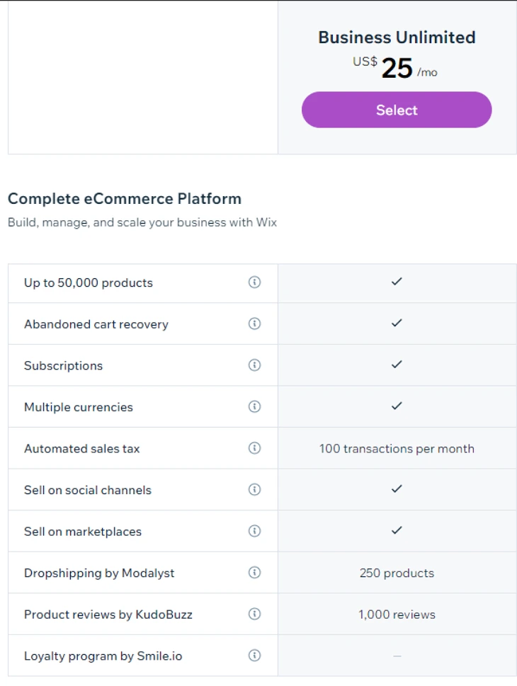 Wix eCommerce Review - the second business plan titled Business Unlimited, along with the price and key features