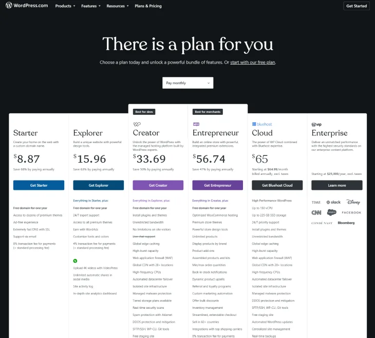 Wix Vs. Squarespace Vs. WordPress - WordPress pricing plans each with their features that suit your needs