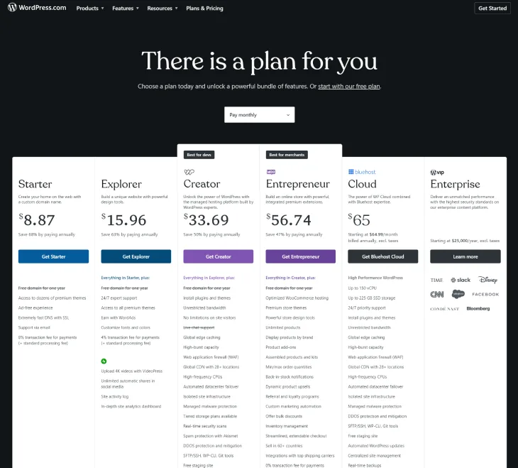 Wix Vs. Shopify Vs. WordPress - WordPress pricing plans each with their features that suit your needs