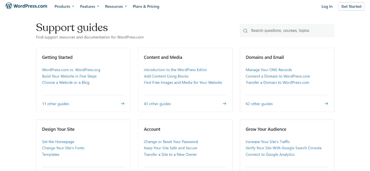 Wix Vs. Shopify Vs. WordPress - WordPress offers community-based support guides through forums and documentation